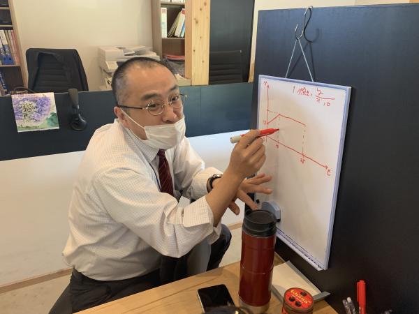 現地講師による授業