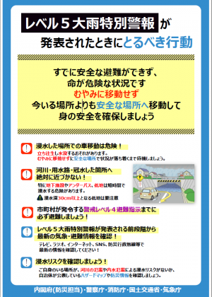 レベル5大雨特別警報が発表されたときに取るべき行動の画像